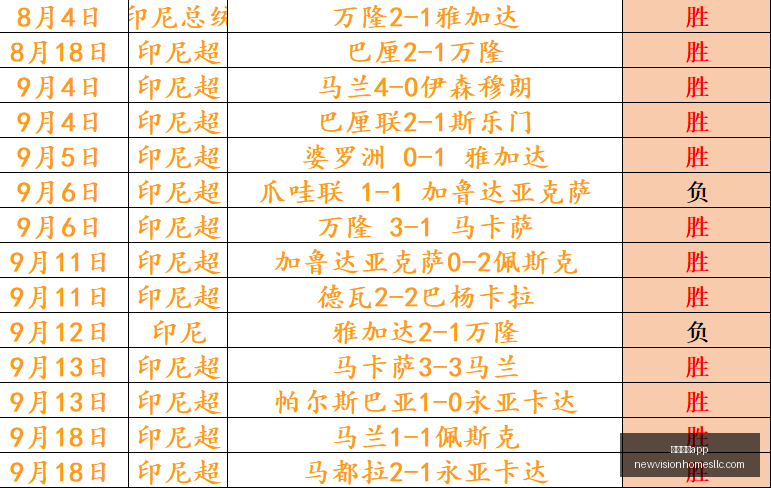 小米电竞新,品首测,性能表现获,威尼斯人app官网,威尼斯人app下载,威尼斯人app登录,威尼斯人app平台